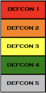 Defcon Levels 1-5