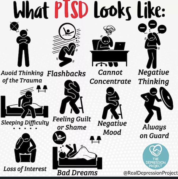 PTSD Treatment Centers